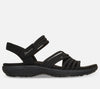 Nyheter til damer - Sandaler
